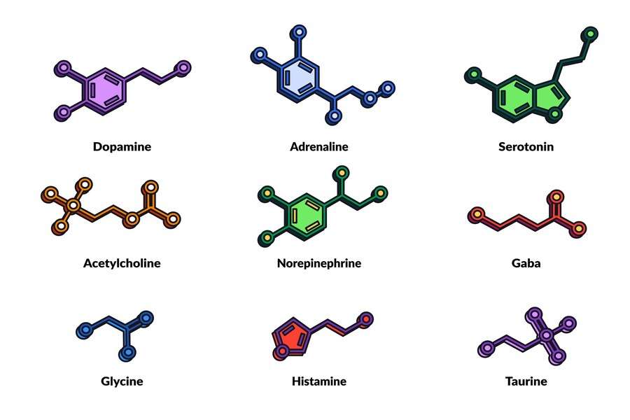 lorphenadine