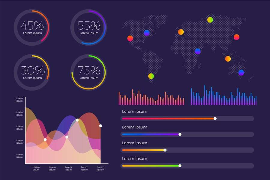 social stats bouncemediagroup.com